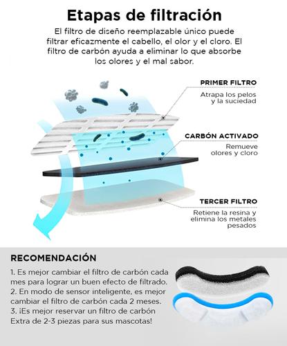 Bebedero Mascotas Gadnic PB4040 2 Litros Automatico - 4