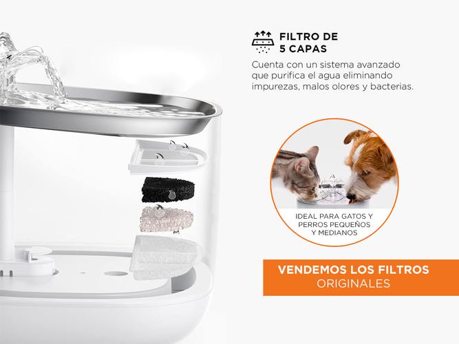 Bebedero Automatico Gadnic Para Mascotas 2 5 Litros - 3