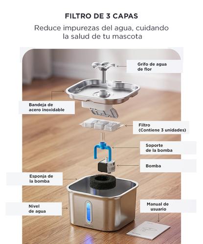 Bebedero Para Mascotas Gadnic Acero Inoxidable 304 Luz Led Agua Recirculante  - 4