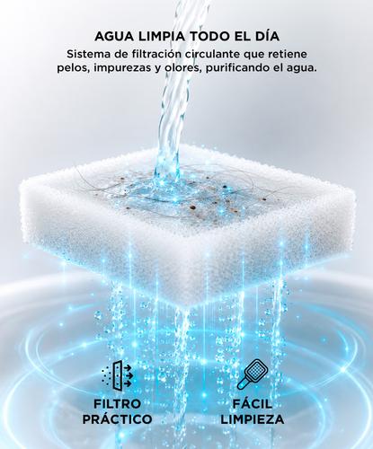 Bebedero Fuente Para Beber Automático Gadnic PET09 Recirculación de Agua - 3