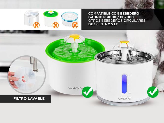 Repuesto Filtro PETBEB01 PETBEB02 Fuente Flower Bebedero Gatos x4 - 3