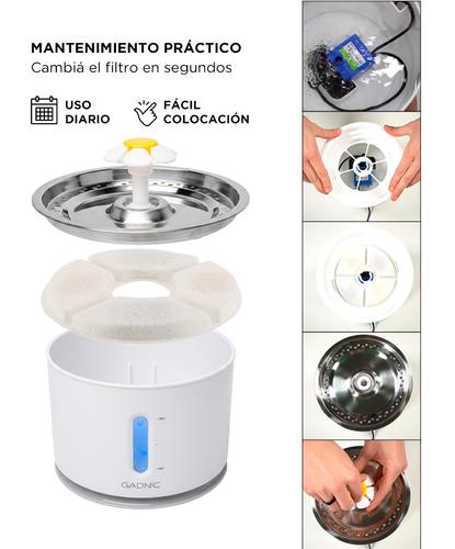 Repuesto Filtro PETBEB01 PETBEB02 Fuente Flower Bebedero Gatos x4 - 4
