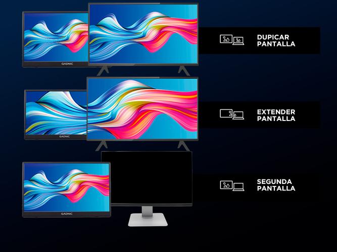 Monitor Portátil Gadnic 156 Full Hd Con Funda Soporte  - 4