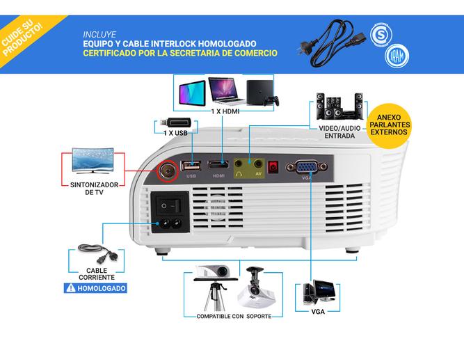 Mini Proyector Gadnic Optimus 1200 Lúmenes Portátil HDMI VGA Sinto Tv - 2