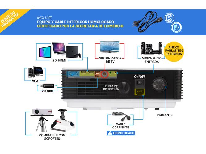 Proyector Gadnic Iron Style 5500 Lúmenes USB HDMI Sinto TV - 2
