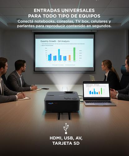Proyector Gadnic Ultra Led 2000 Lúmenes HDMI USB VGA - 4