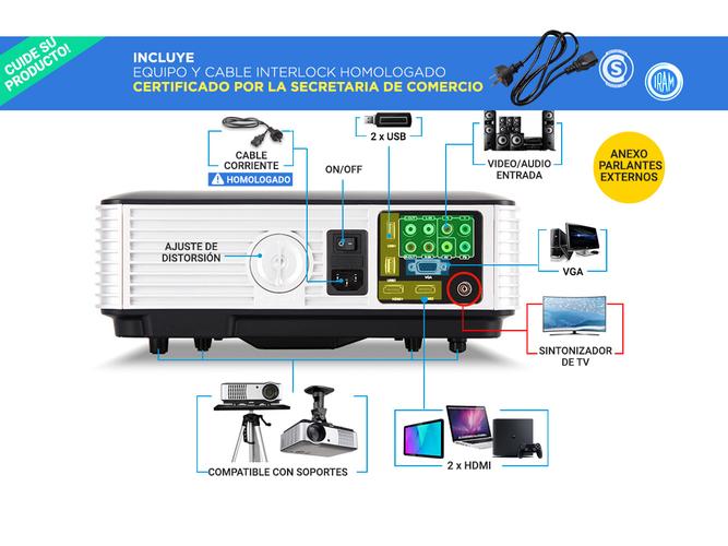 Proyector Gadnic Panoramic 2800 Lúmenes Wifi - 2
