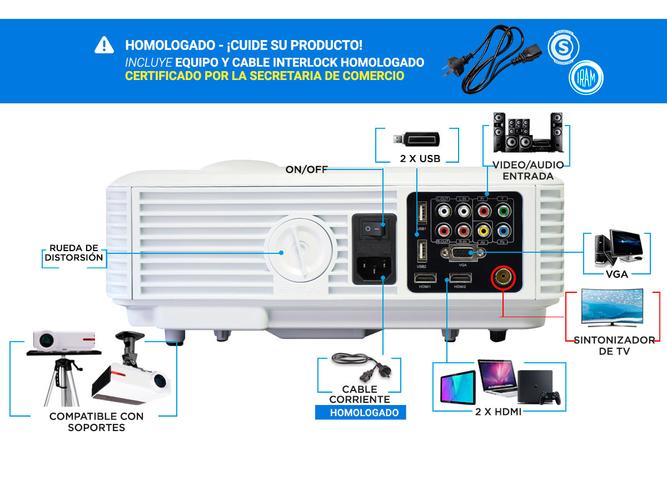 Proyector Gadnic Panoramic 2 3500 Lúmenes Sinto TV - 2