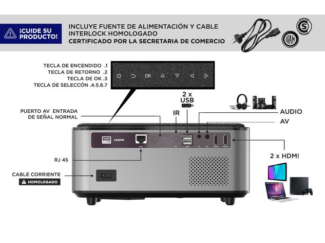 Proyector Gadnic 6000 Lúmenes WiFi Android Bluetooth Filtro HEPA HDMI x 2 USB x 2 - 5