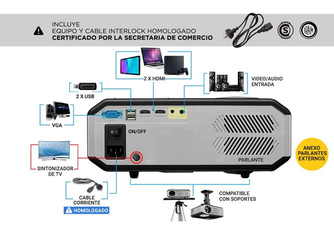 Proyector Gadnic Highlight 4000 Lúmenes Android WiFi Bluetooth Sinto TV - 2