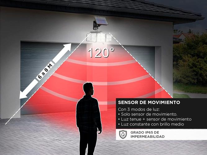 Reflector Solar Luz Led Gadnic 3 Paneles Ultra Potentes - 2