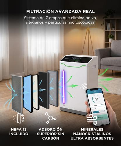 Purificador Aire Inteligente Gadnic Filtro HEPA y UV C 85W Nanocristales 7 Etapas App Tuya - 2