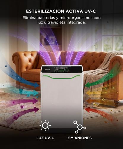 Purificador Aire Inteligente Gadnic Filtro HEPA y UV C 85W Nanocristales 7 Etapas App Tuya - 3
