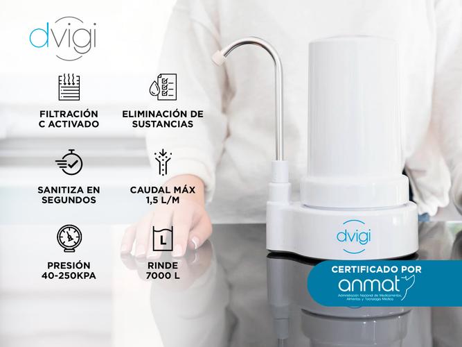 Repuesto Purficador Dvigi Compact Sobremesada Anmat - 1