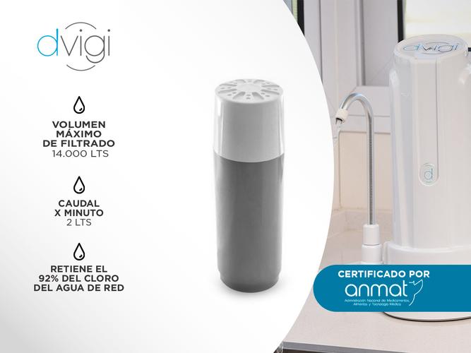 Repuesto para Filtro de Agua linea Aqua Dvigi 102 - 1