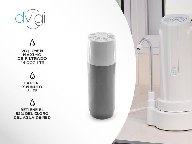 Purificador de Agua Dvigi Aqua  Repuesto original - 2