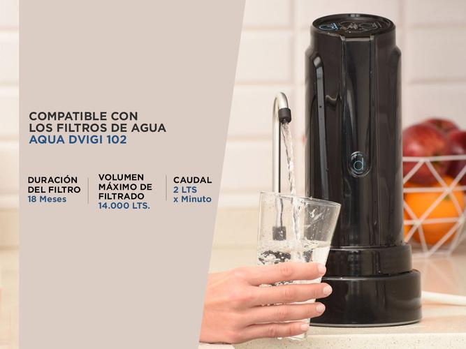 Repuesto para Filtro de Agua linea Aqua Dvigi 102 - 2