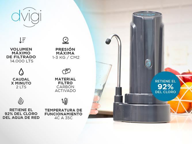 Purificador de Agua Dvigi Aqua  Repuesto original - 1