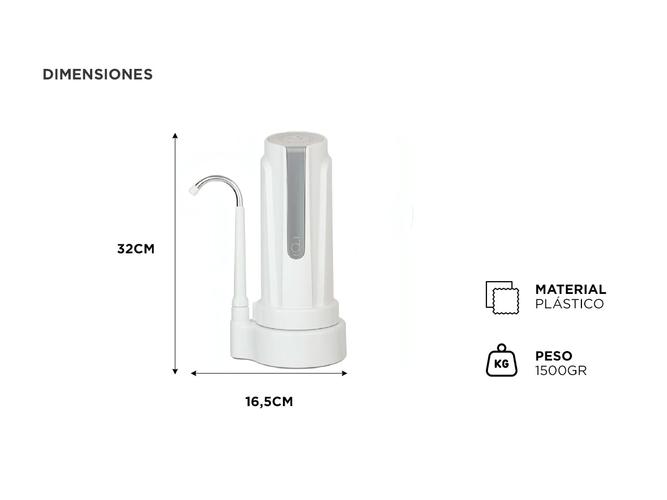 Purificado de Agua Dvigi AS PLUS Elimina Arsénico Usado - 4