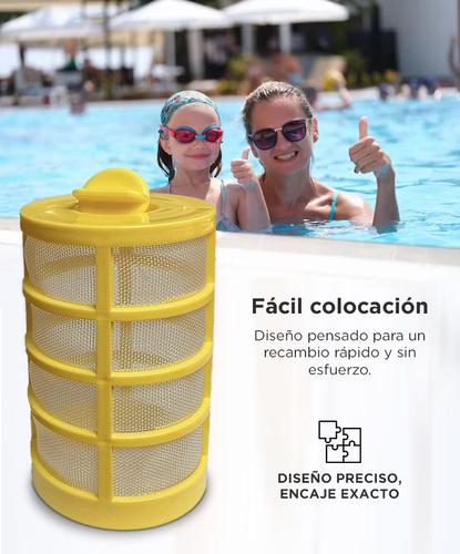 Repuesto Cesta Gadnic REPION13 con Ajuste Perfecto para IHO2 Pro y Plus - 2