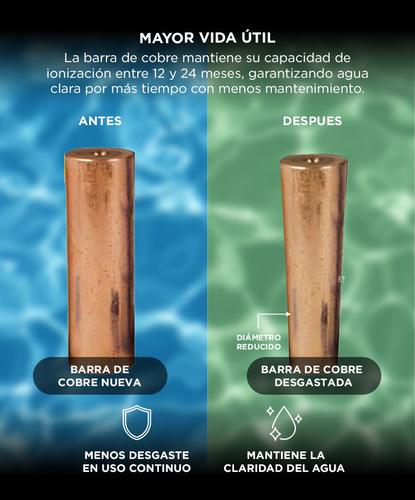 Repuesto Para Ionizador Solar Gadnic Barra de Cobre 8cm - 3