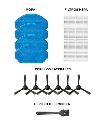 Kit Repuesto Para Aspiradora Robot Gadnic ROB0516X Originales  - 3