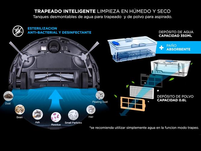 Aspiradora Robot Gadnic Z990 Trapeadora 3 Modos 250m2 App Silenciosa - 4