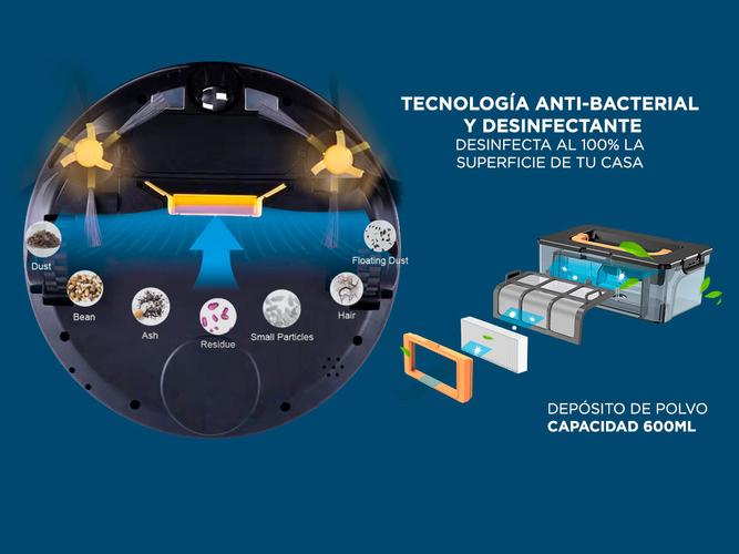 Aspiradora Robot Liectroux 1-X009A 4 Modos 150m2 Detecta Obstáculos Silenciosa - 4