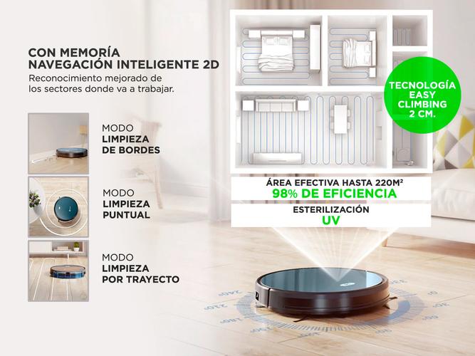Aspiradora Robot Gadnic Z970 Pro Trapeadora 4 Modos 220m2  - 2