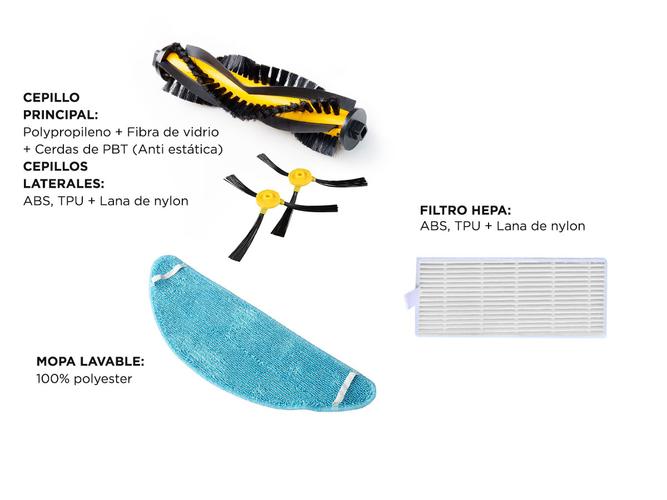 Kit de Repuesto Gadnic Para Aspiradora Robot ROB00102 - 3