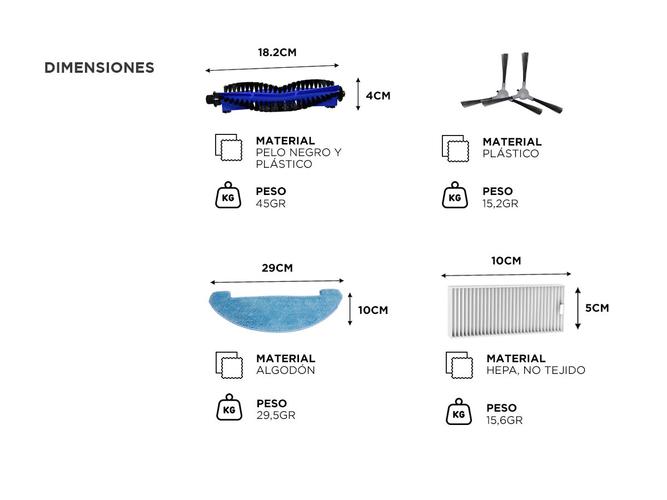 Kit de Repuestos Originales Gadnic para Aspiradora Aspirob ROB00122 - 2