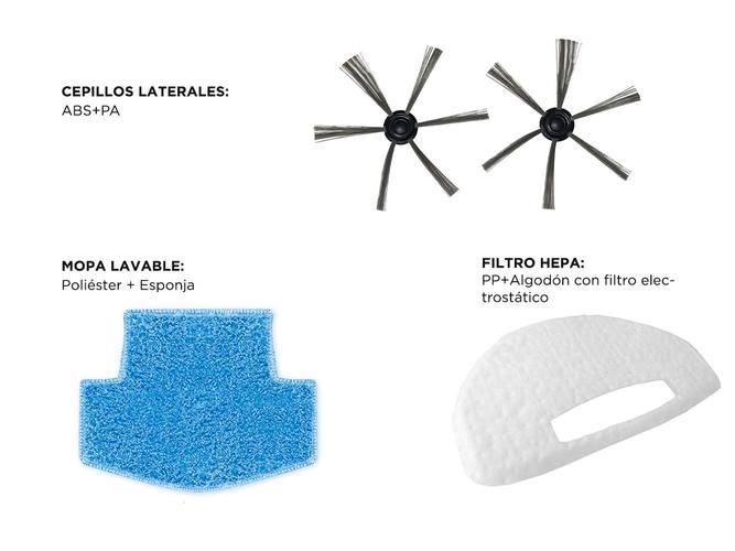 Kit de Repuestos Originales Gadnic Aspiradora ROB005010203 - 3