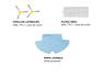 img_ROB77KIT_3