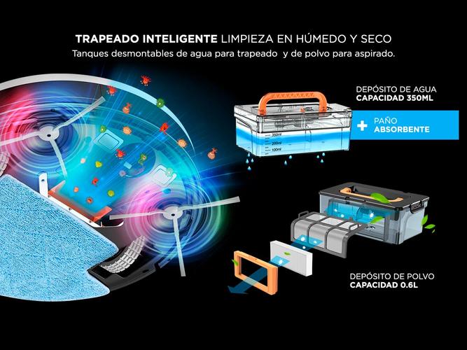 Repuesto Original Deposito de Polvo de Aspiradora Robot Liectroux 11S - 2