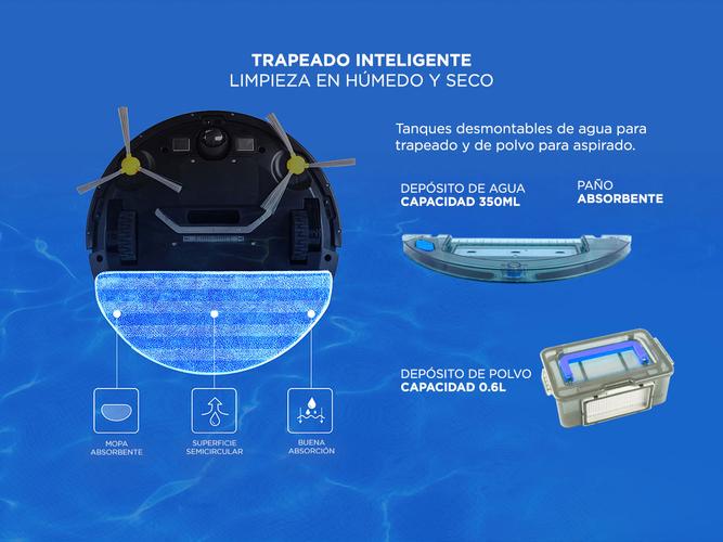 Repuesto Genuino Deposito de agua de Aspiradora Liectroux ZK808 - 2