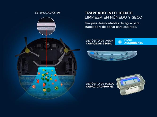 Repuesto Genuino Deposito de Polvo de Aspiradora Robot Liectroux ZK808 - 2