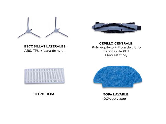 Kit Repuesto Aspiradora Robot Gadnic Z990 ROB00088 - 3