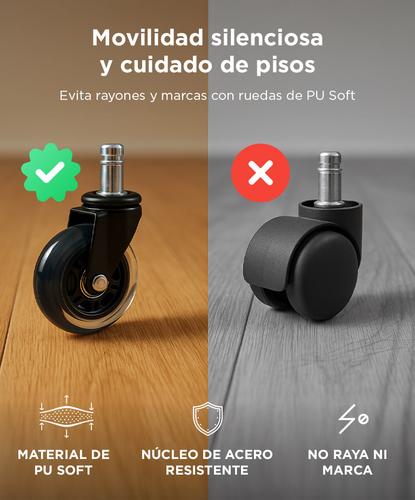 Kit x5 Ruedas Gadnic Para Silla De Oficina De Goma  - 2