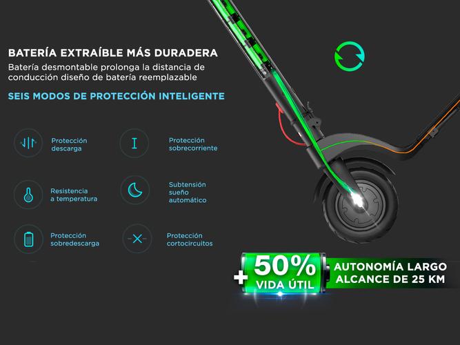 Monopatin Scooter Gadnic E-700 Recargable 350W 8,5