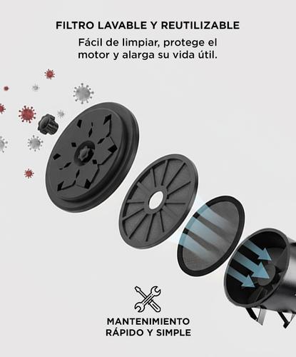 Secador de Pelo Profesional Para Perros Gadnic PD2000 2200W - 3