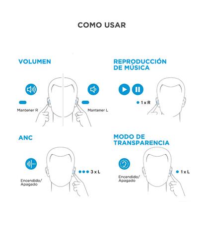 Auricular Sennheisen Momentum True Wireless 4 Smart Inalámbricos Bluetooth Negro - 5