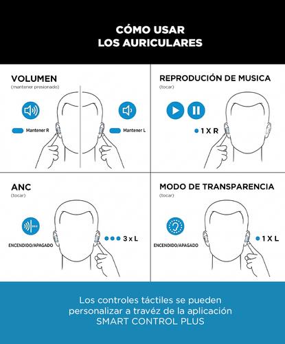 Auricular Sennheisen Momentum True Wireless 4 Smart Inalámbricos Bluetooth Blanco - 5