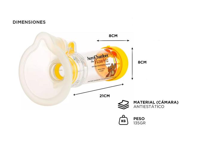 Aerocamara Silfab Aerochamber Ach06 Mascarilla Mediana Para Niños - 4