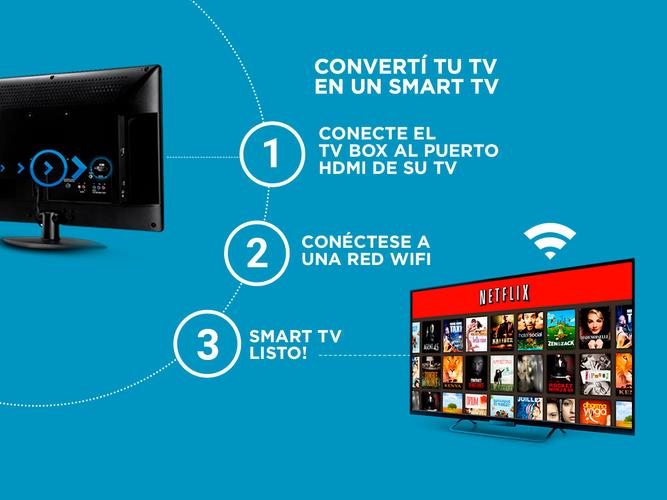 Kit Tv Box GADNIC TX-1000 Premium + Teclado Air Mouse - 2