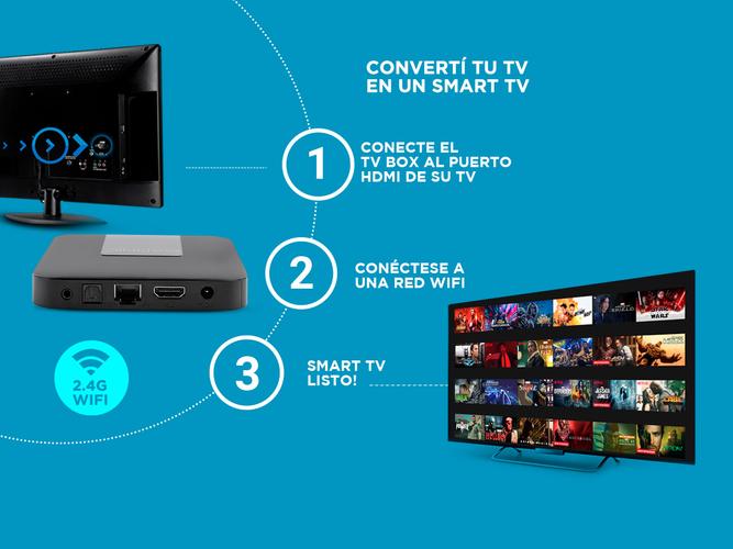 Tv Box Gadnic TX-1200 Android 7.1 4K QuadCore WiFi 2gb 16gb HDMI - 2