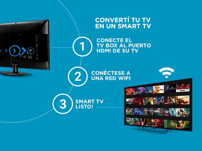 TV Box Gadnic TX-1500 Android Quadcore 4K 8gb 1gb - 2