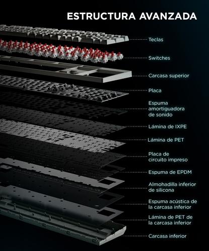 Teclado Mecánico Personalizado con Cable Keychron C2 Pro 8K QMK - 2