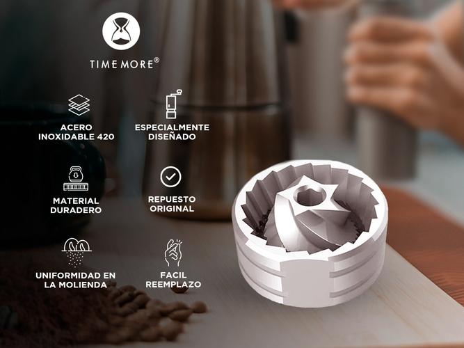 Repuesto Molinillo TIMEMORE Standard  - 1