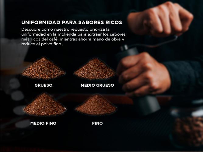 Repuesto Molinillo TIMEMORE Standard  - 3