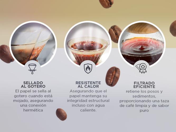 Filtros de Papel Timemore para Cafetera - 2